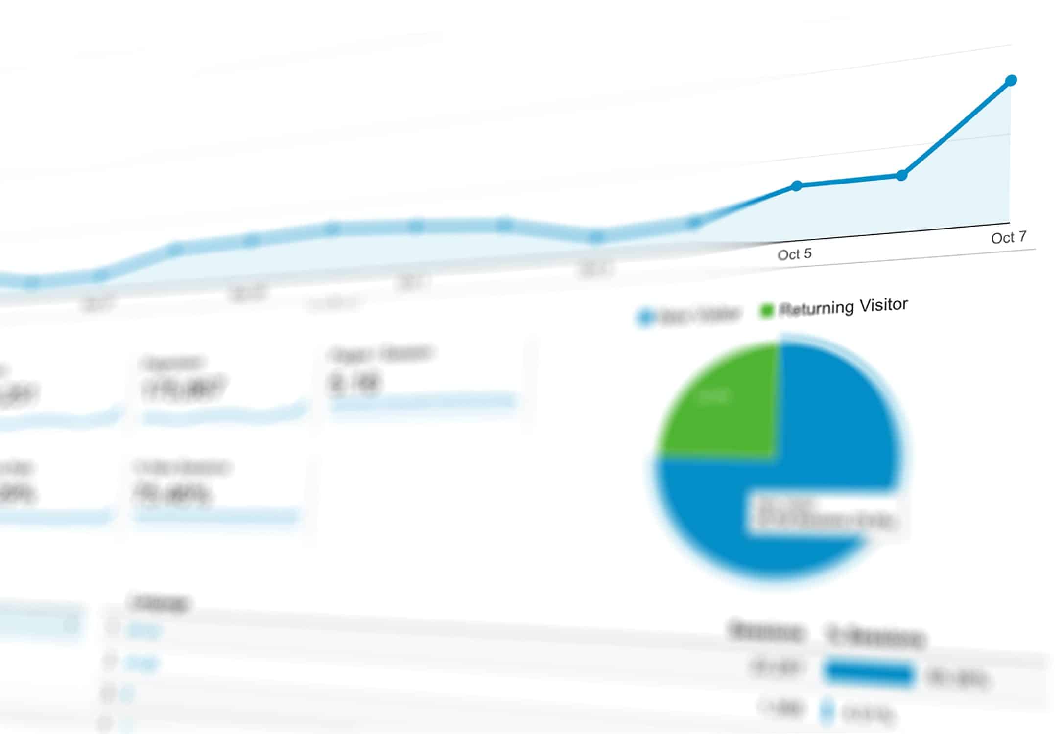 stock image showing a marketing program analytics screen