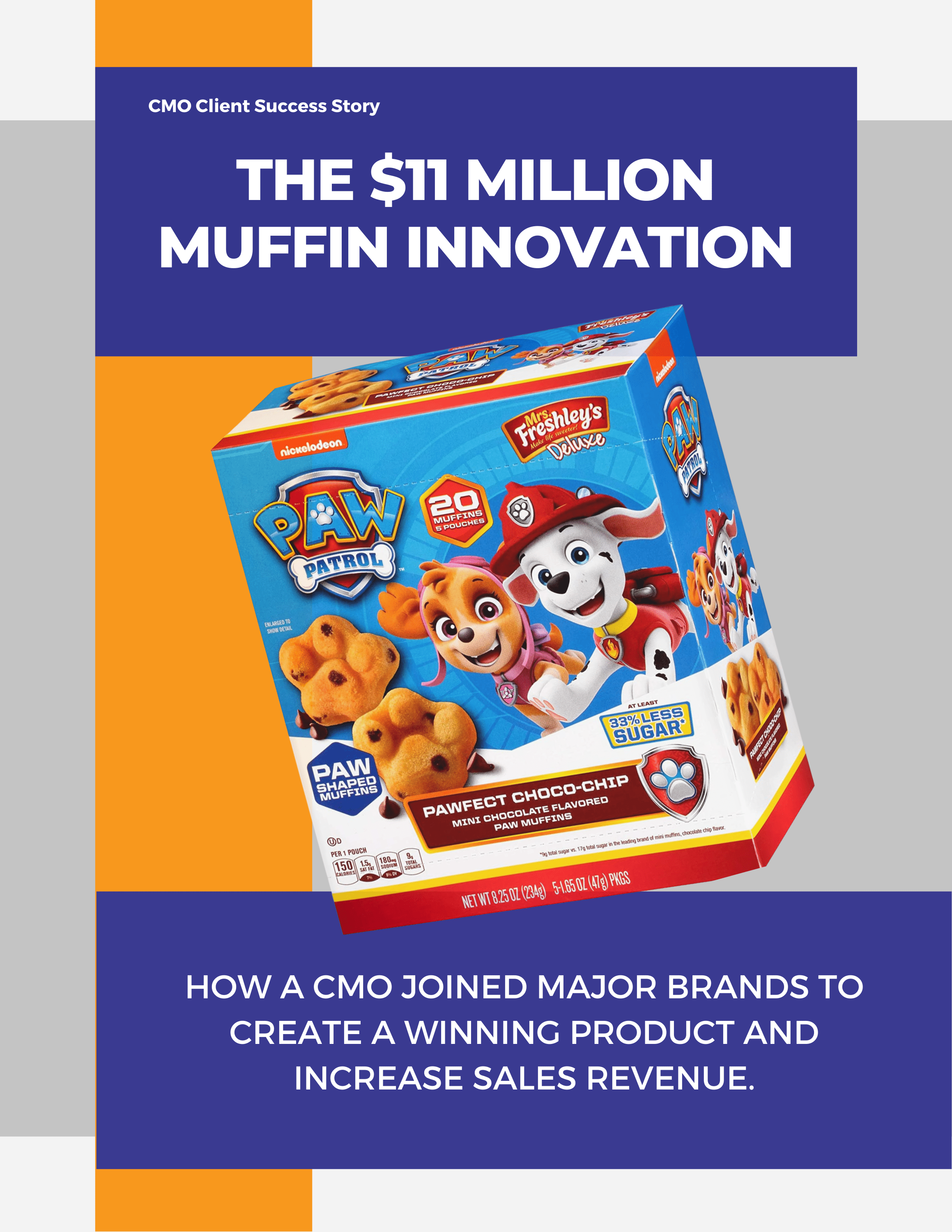 The $11 million muffin innovation