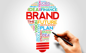 Know Your Brand Type – The Big Four