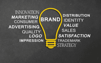 The Importance of Brand and Brand Management